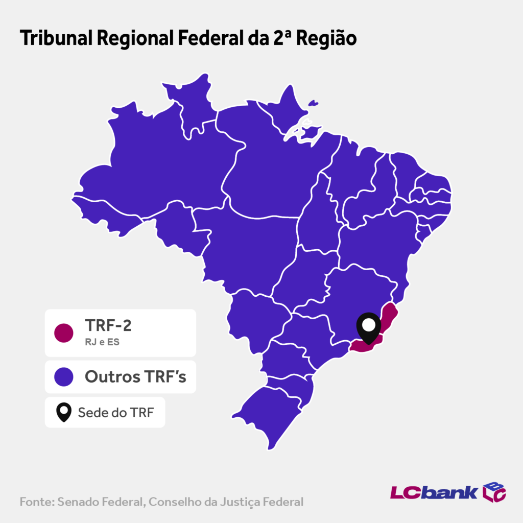 PROCEDIMENTOS PARA CONSULTAS E SAQUES DE RPVS - TRF DA 2ª Região